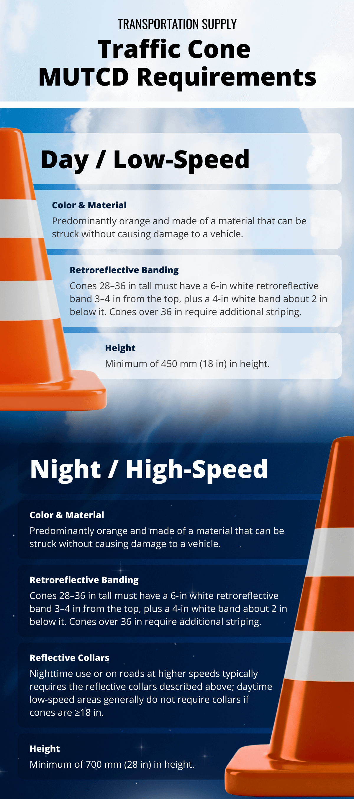 Traffic Cone MUTCD Requirements